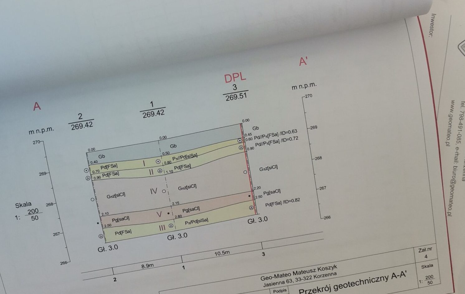 Read more about the article Opinia geotechniczna – zmiany i perspektywa na 2025/2026 rok
